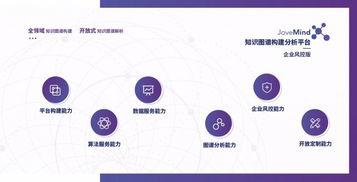 中译语通 AI 产品组队亮相科技峰会 展示创新实力